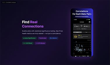 Скриншот Correlate - Health Insights