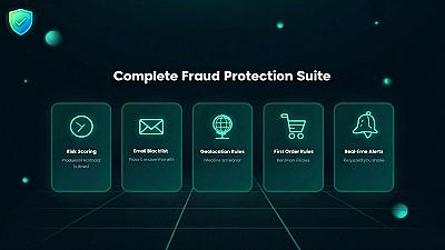 Скриншот FraudGuard‑Fraud Prevention for Shopify
