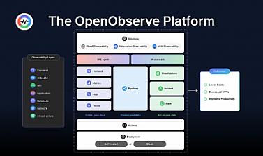 Скриншот OpenObserve