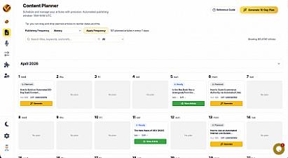 Скриншот Better Blog AI