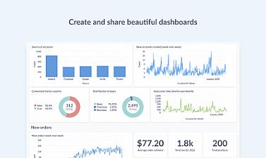 Скриншот Metabase Data Studio