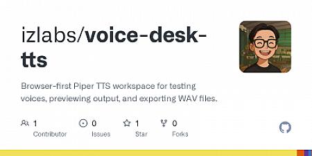 Скриншот Voice Desk TTS