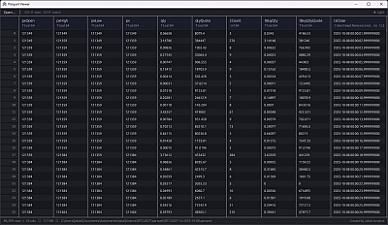 Скриншот Fast Parquet Viewer