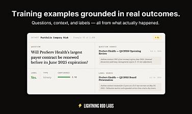 Скриншот Lightning Rod