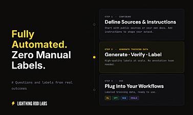Скриншот Lightning Rod