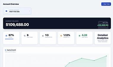 Скриншот Profit Helper