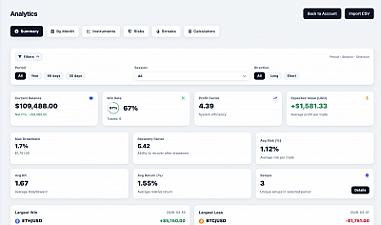 Скриншот Profit Helper
