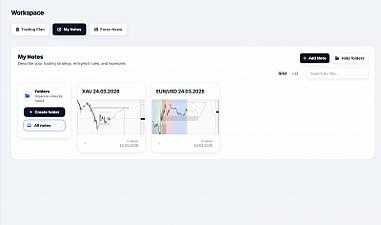Скриншот Profit Helper