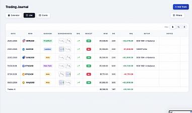 Скриншот Profit Helper