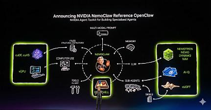 Скриншот DLSS 5