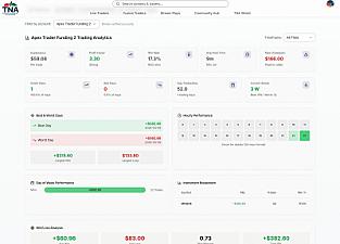 Скриншот TNA Traders Networking Allegiance
