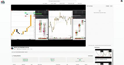 Скриншот TNA Traders Networking Allegiance
