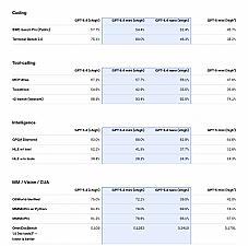 Скриншот Codex Subagents