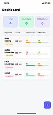 Скриншот Keyword Hunt for ASO