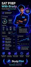Скриншот StudyPilot Ai Coach