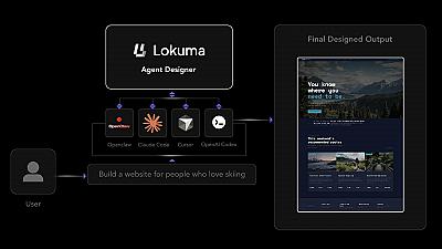 Скриншот Design Agent by Lokuma
