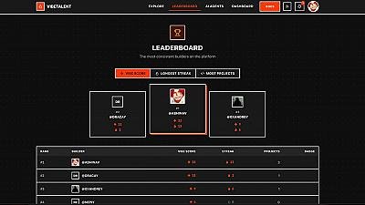 Скриншот VibeTalent