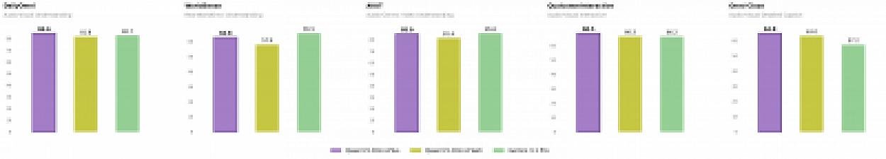 Скриншот Qwen3.5-Omni