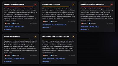 Скриншот MarketGapAI