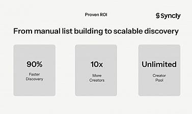 Скриншот Syncly Social