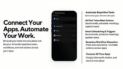 Скриншот Mode AI
