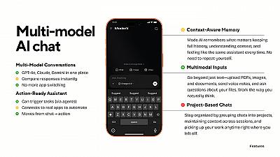Скриншот Mode AI