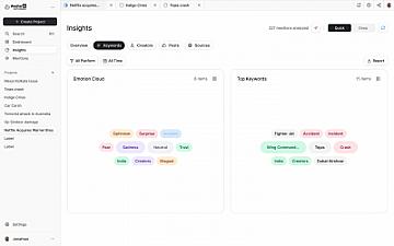Скриншот Awshar AI