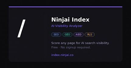 Скриншот Ninjai Index