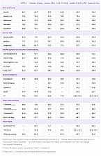 Скриншот Qwen3.6-Plus