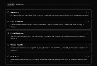 Скриншот OpenRouter Model Fusion